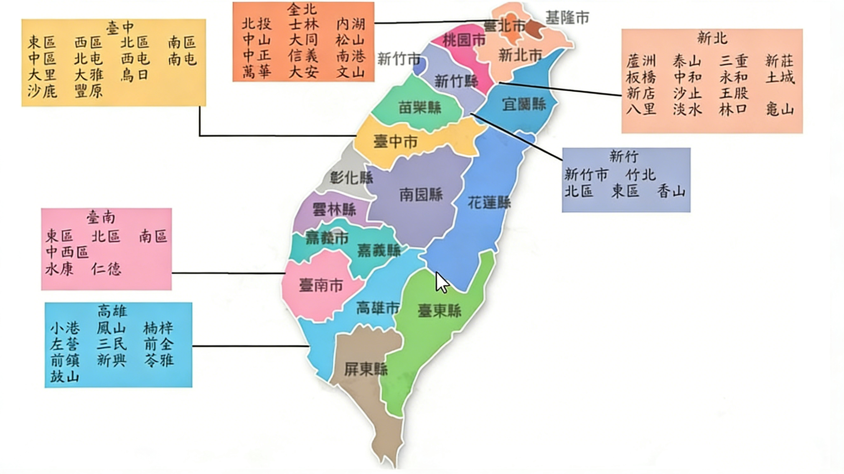 ❤ 北部旅館推薦❤