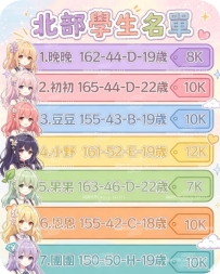 🌸 北部學生名單 🌸