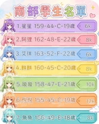 🌸 南部學生名單 🌸